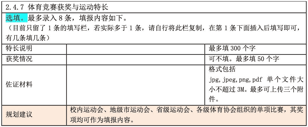 高考社会实践怎么填(新高考社会实践活动)