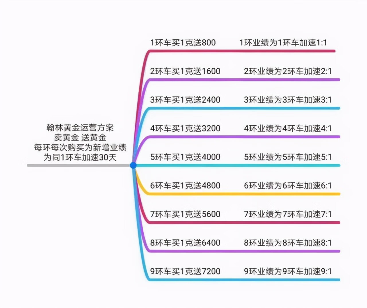 翰林金业2021年最新消息(翰林金业的最近情况)