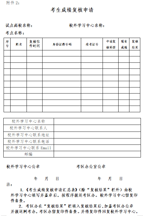 全国统考成绩查询(考试报名系统)