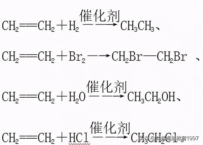 甲烷与氯气反应产物(甲烷乙烷与氯气反应)