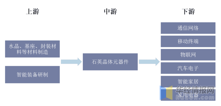 水晶销售市场前景(适合销售的水晶)