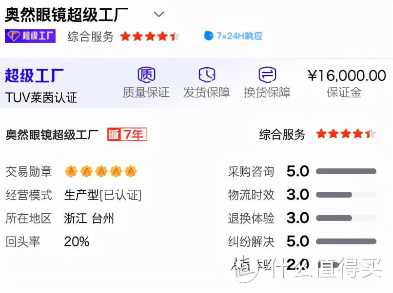 买太阳镜去哪里买比较好(太阳镜推荐)