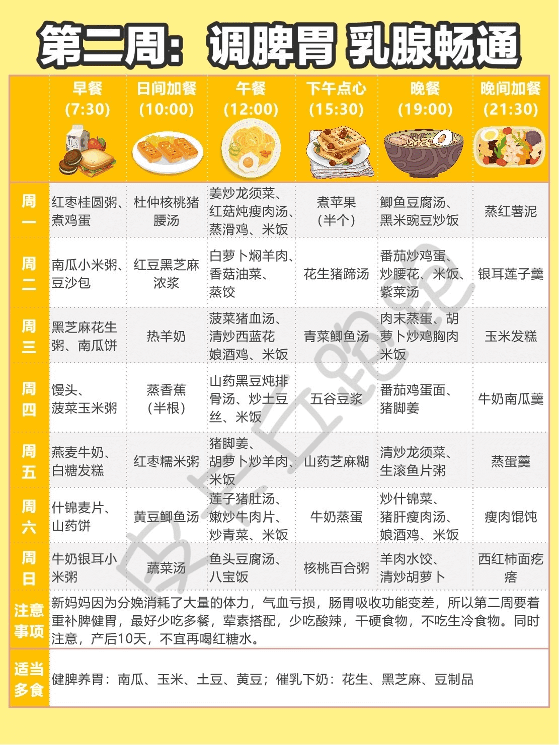 月子菜谱(适合月子吃的家常菜)