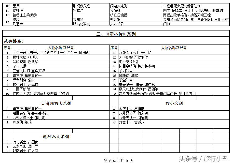 双头蛇风水好吗(三头蛇)