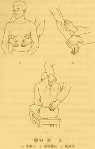推拿手法学(推拿手法的基本原则)