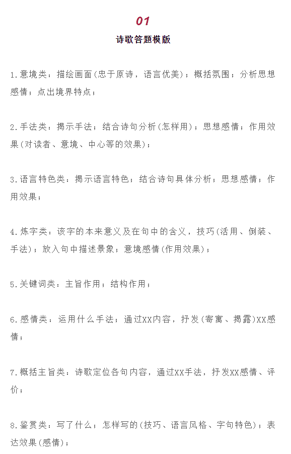 数学思维导图模板(数学思维导图简单又漂亮)