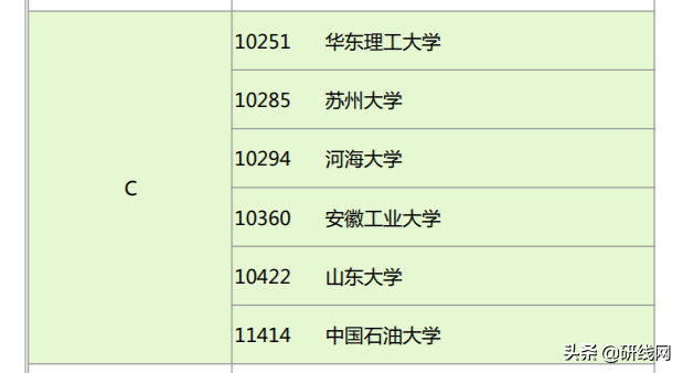 河海大学研究生学费2021(河海大学社会工作硕士学费)