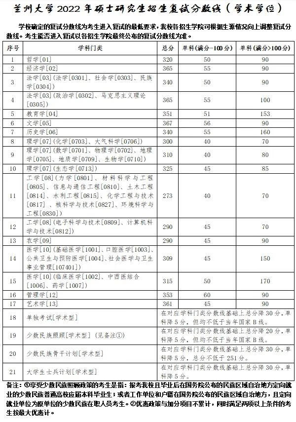 浙江大学研究生招生网(同济大学浙江学院官网)