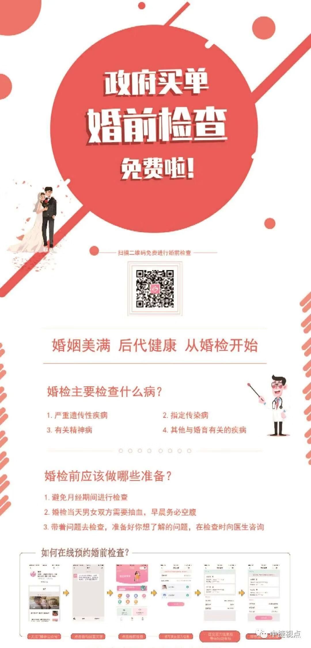 婚前检查要多少钱?(婚检男性检查多少钱)