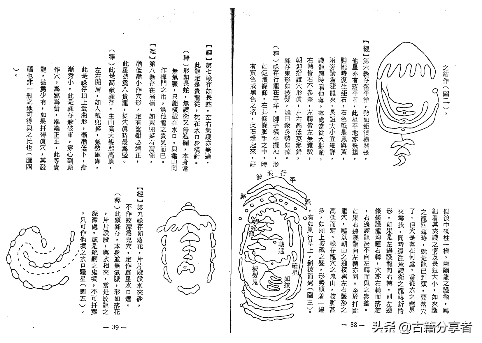 杨公风水图片大全(杨公风水书籍大全)