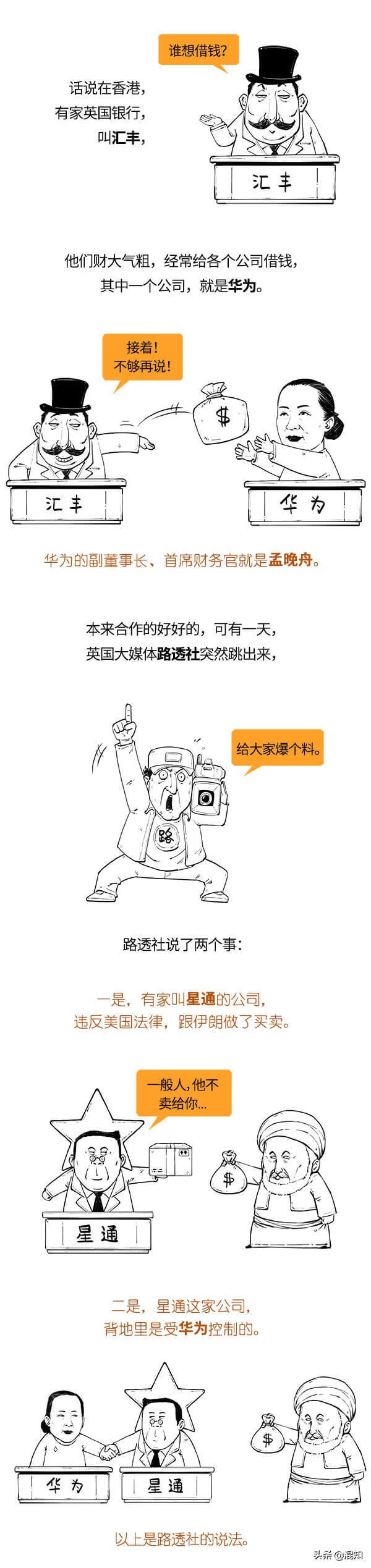 孟晚舟案的起因是什么天涯