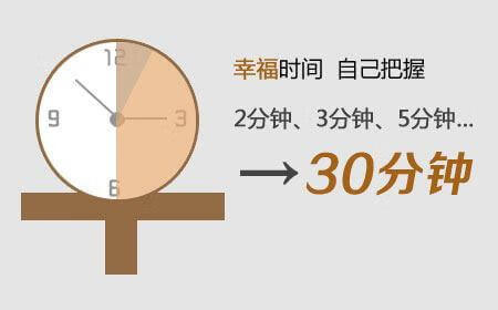 早泄能治么(早些泄怎么治疗最好)