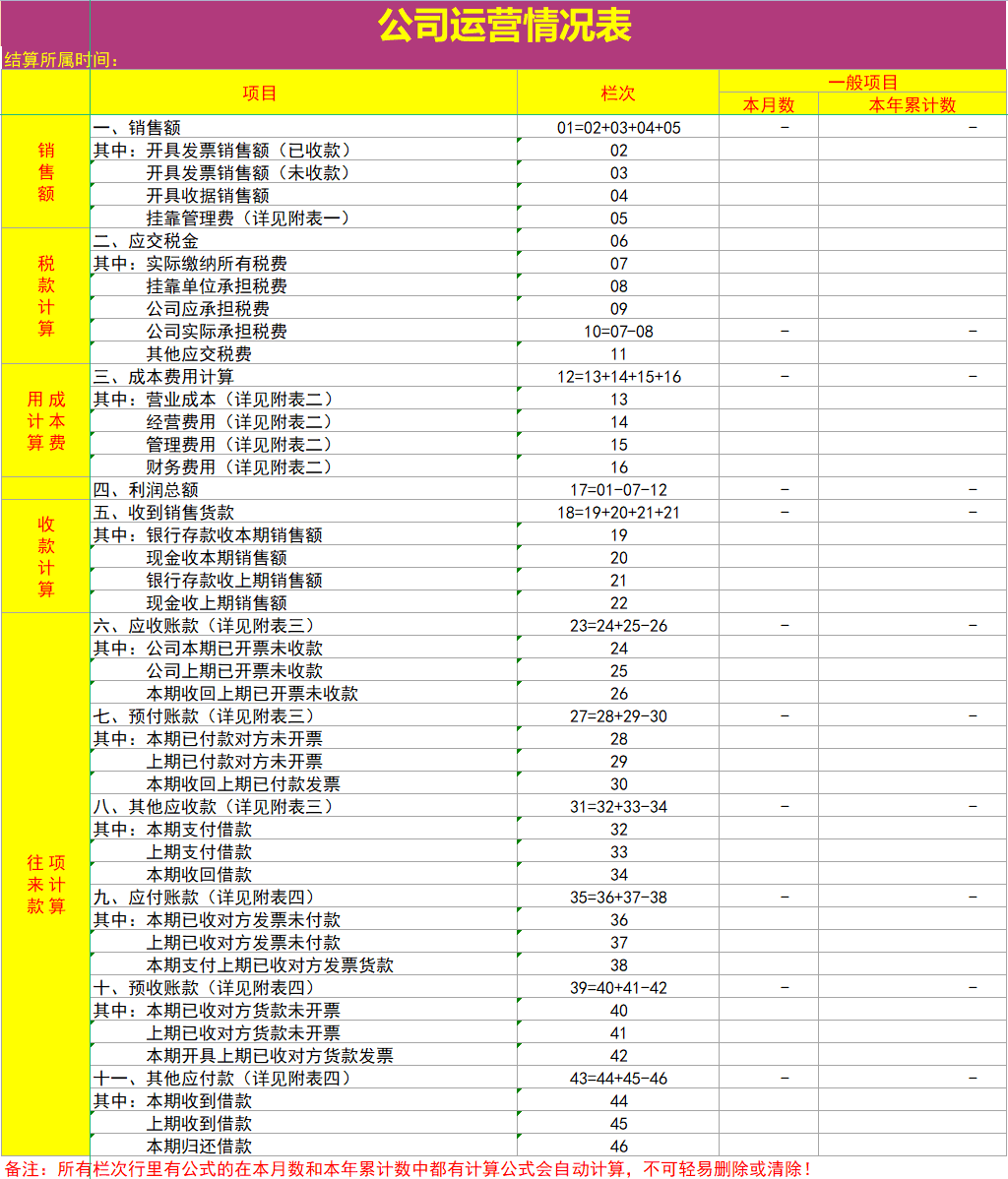 账务系统(工资台账是什么意思)