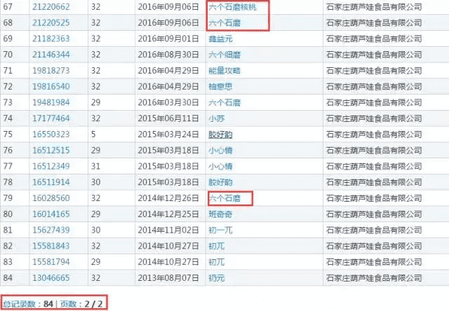 六个核桃简介(关于核桃的介绍)