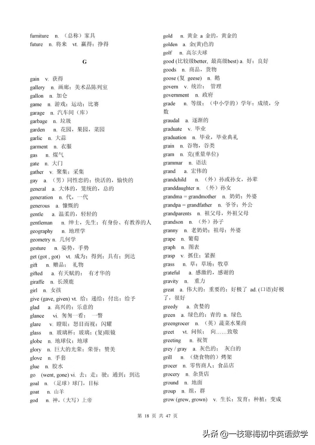 高考英语考试大纲词汇表（图片版）