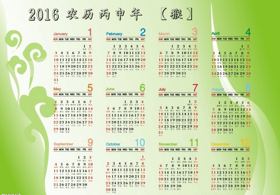 想知道生男还是生女？要看你怀孕的月份时间！