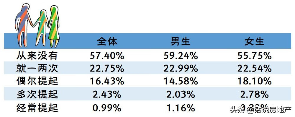 生殖健康网站有哪些(生殖健康咨询网)