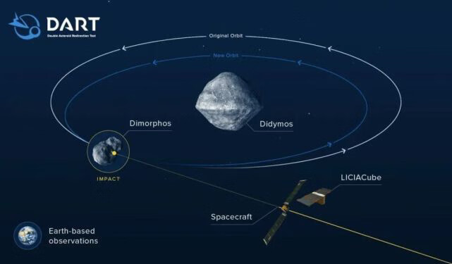 毁神星是什么(阋神星有多恐怖)