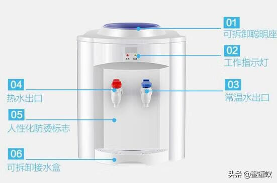 饮水机不加热怎么办(饮水机不加热是怎么回事)