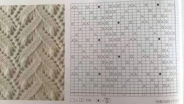 儿童毛衣编织方法图解