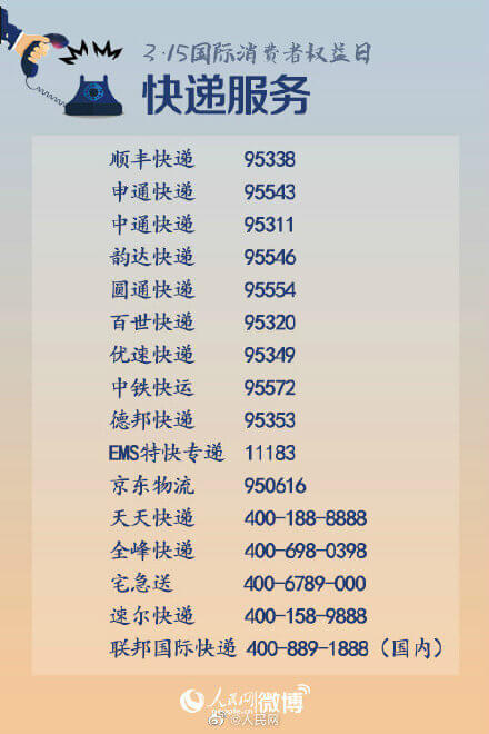 消费者投诉电话有哪些(消费者协会免费咨询)