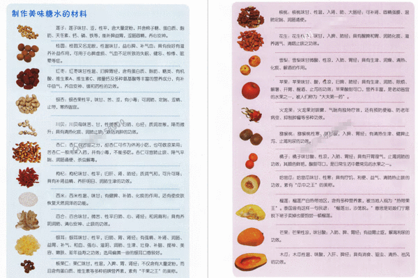 168种广式糖水做法，清热解暑，嫩滑香甜，不学会太可惜了