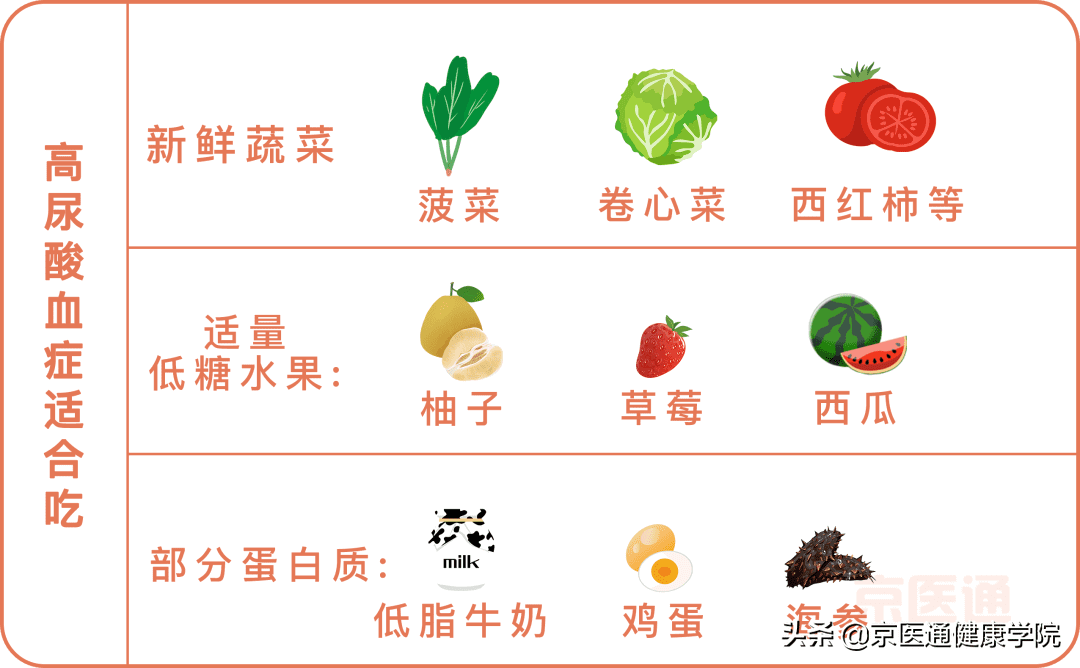 血压正常值是多少范围表(血压正常是多少属正常)
