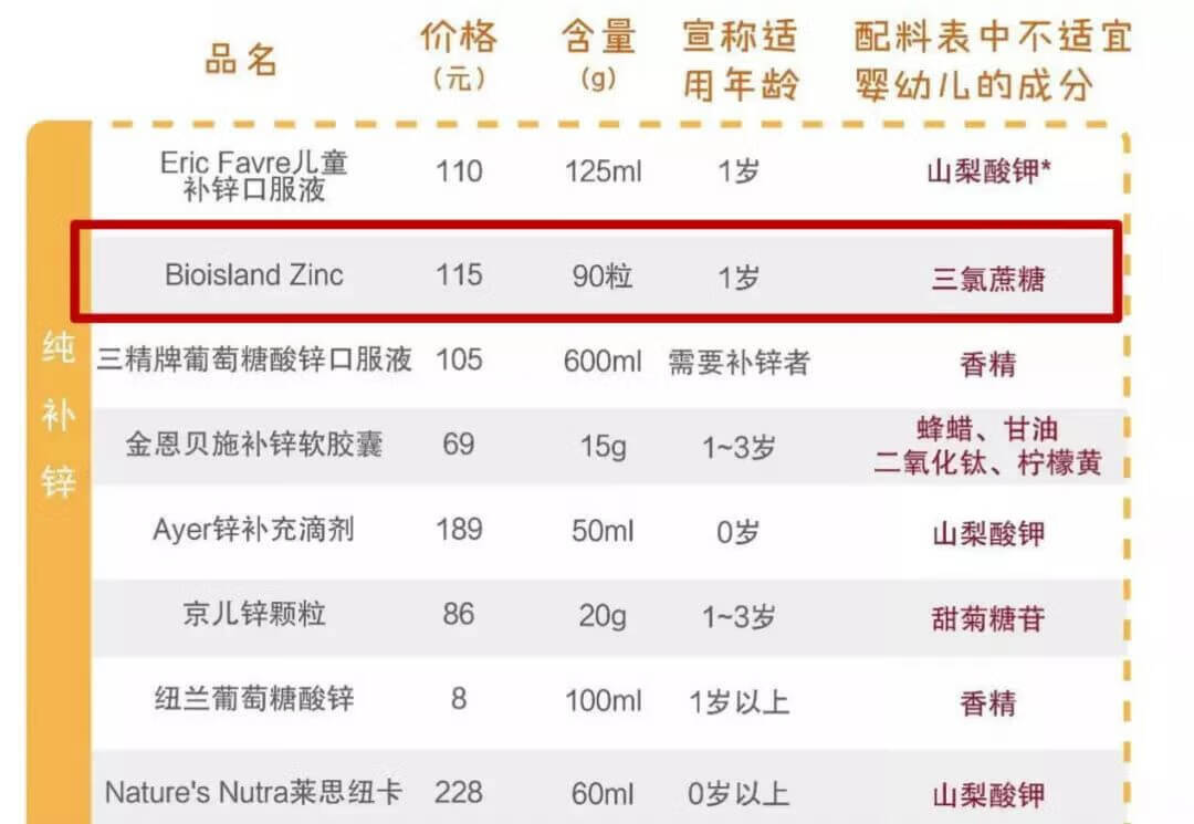 315曝光乳胶枕名单(央视品牌床垫有哪些)