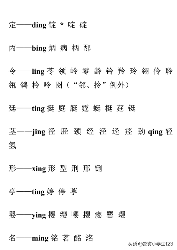 前鼻音和后鼻音有哪些(前鼻音和后鼻音发音区别)