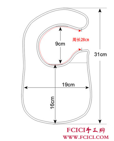 婴儿围嘴的裁剪方法(婴儿围嘴准备几个)