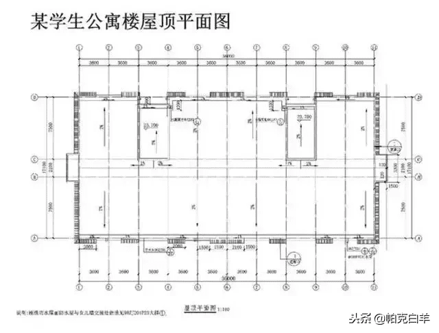 施工图纸图片(建筑施工图纸)