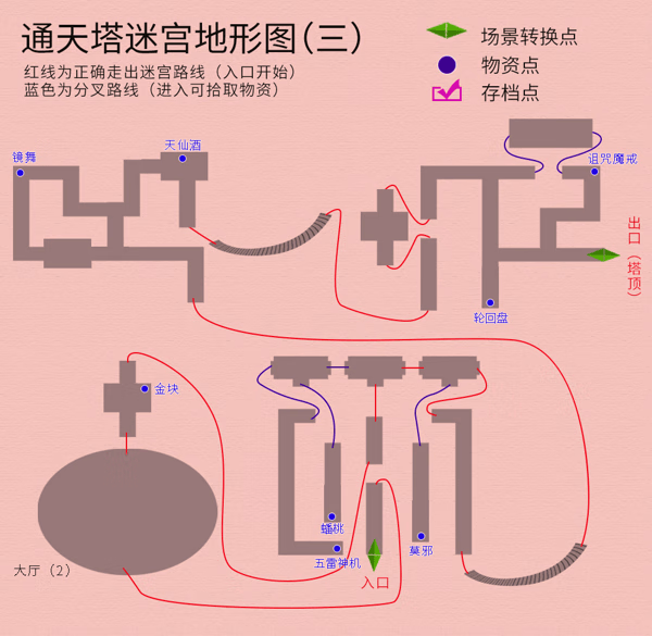轩辕剑攻略fc轩辕剑攻略