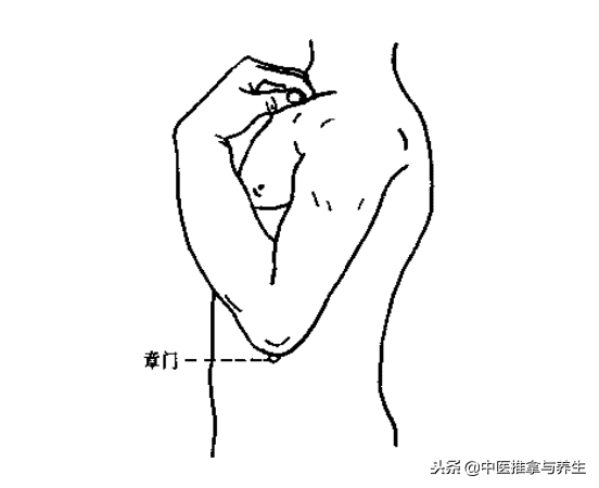 慢性肝炎的治疗(肝病的治疗有哪些)