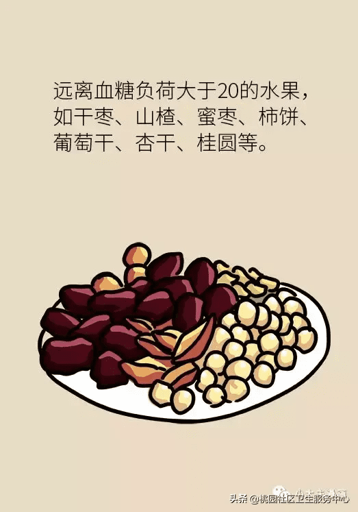 糖尿病水果表(糖尿病放心吃六种水果)