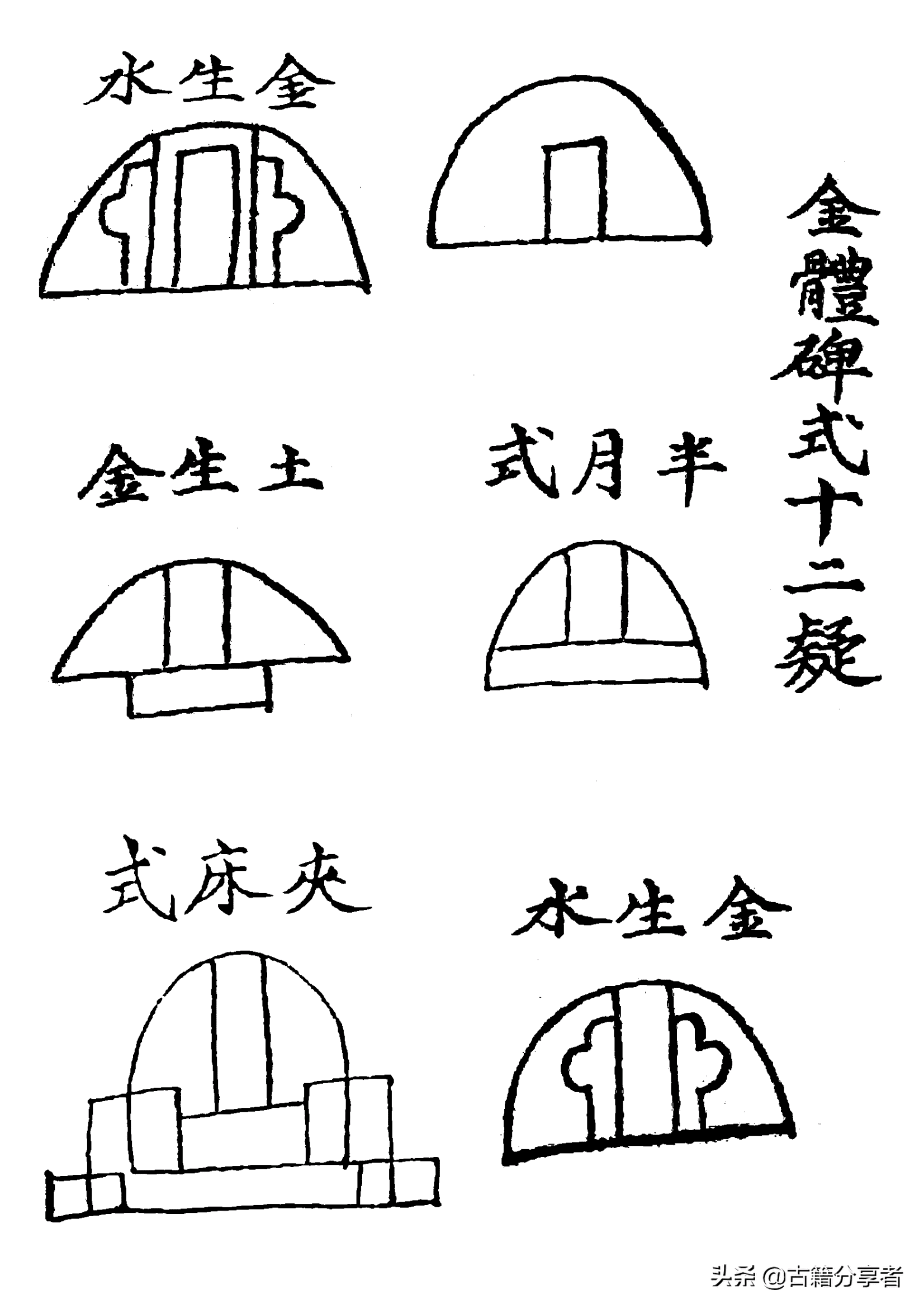 风水化煞书籍(道家化煞书籍)