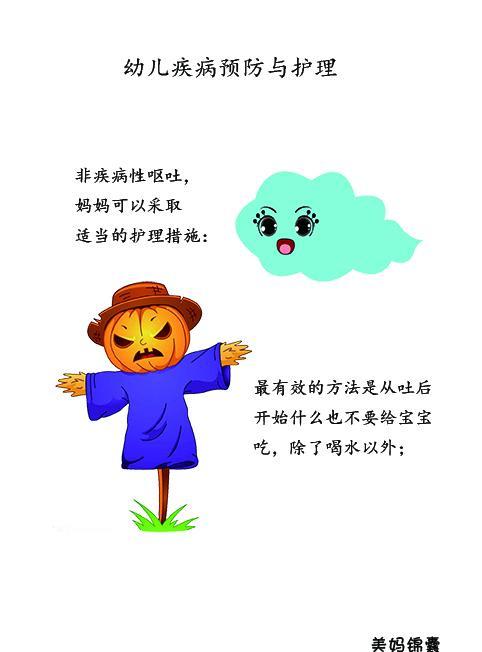 宝宝呕吐是什么原因引起的(宝宝反复呕吐是什么原因)