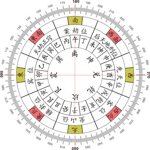 风水砂形图解大全图片