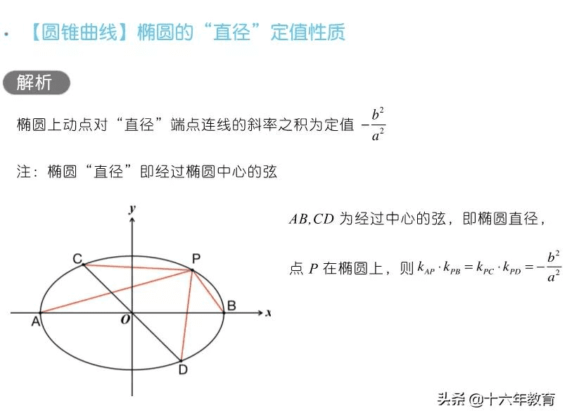 高三数学知识点归纳(高三网)