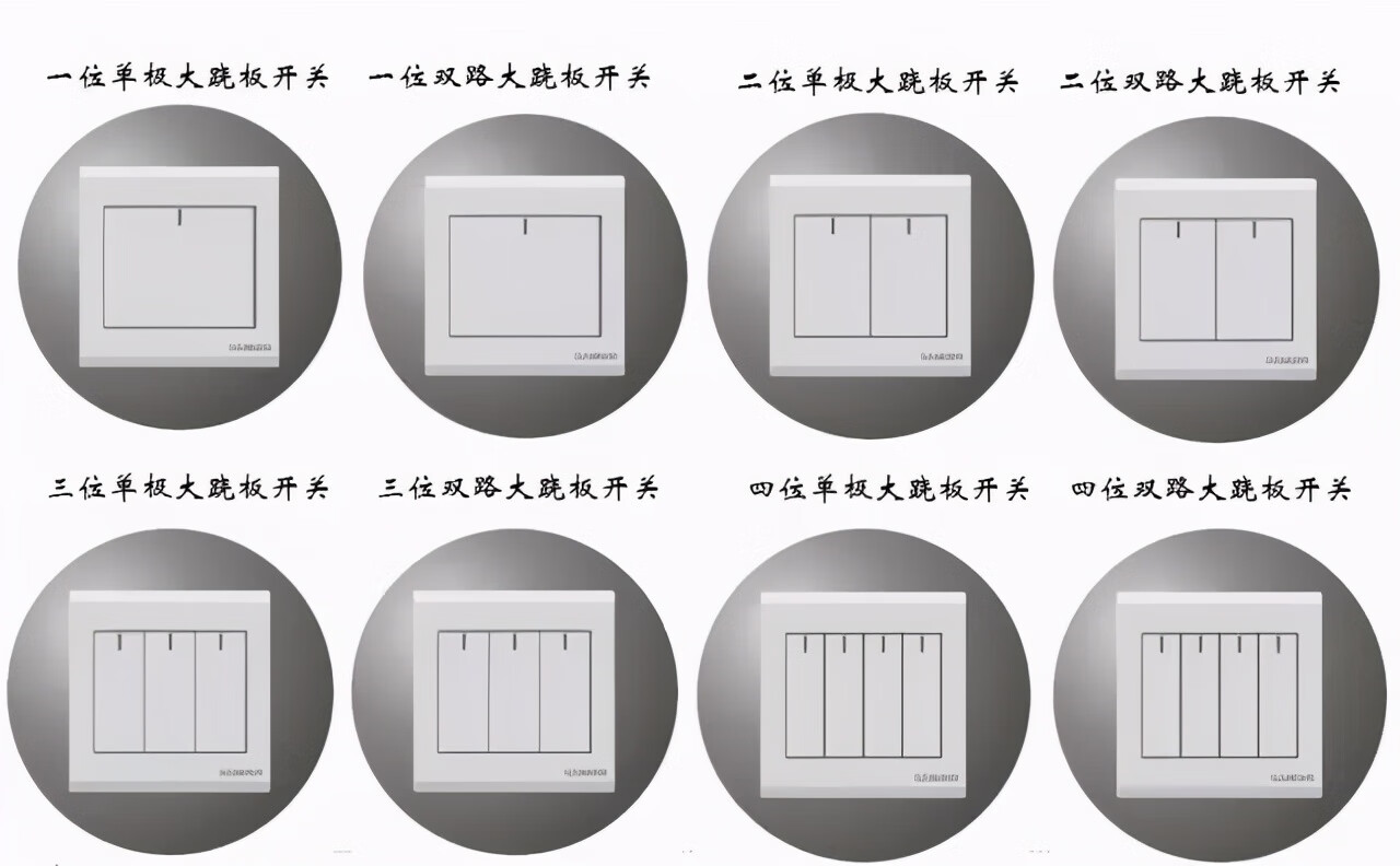 最好的插排是什么(比较好的插排品牌)