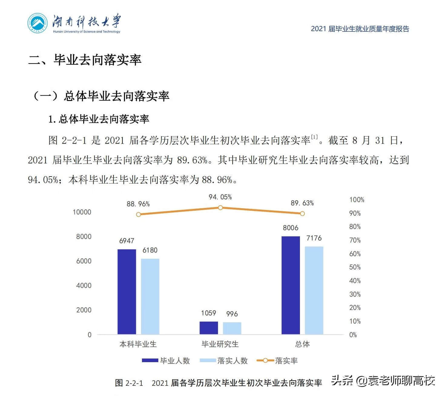 湖南科技大学是几本大(西南科技大学是几本)