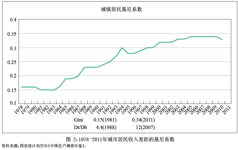 英语四级改革是哪年(英语成绩四级哪年改革)