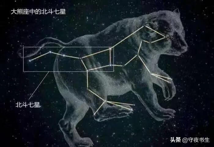 北斗七星和风水关联在哪?(北斗七星风水用途)