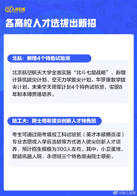 2021高考新变化1(2021年高考有什么变化吗)