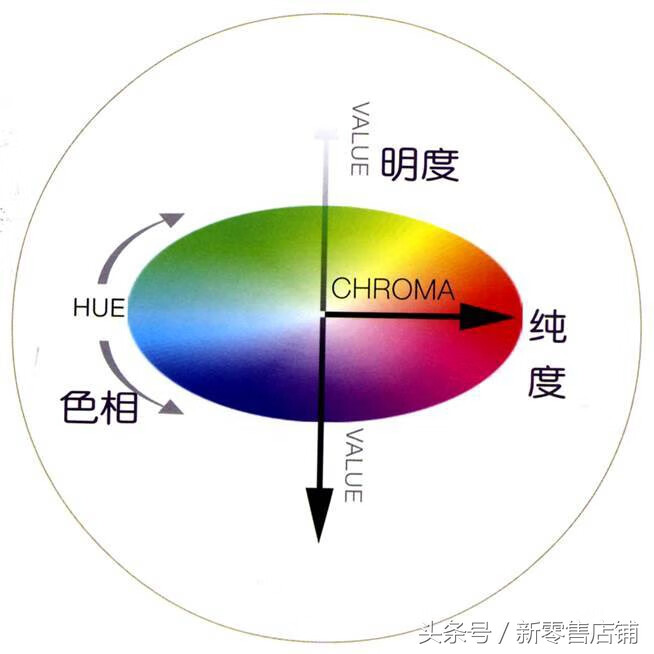 男士服装搭配的技巧(男装的搭配技巧及原则)