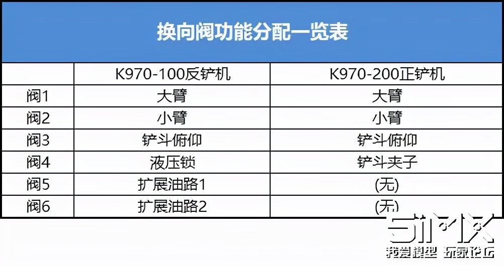 正铲挖土机(正铲挖掘机的特点)