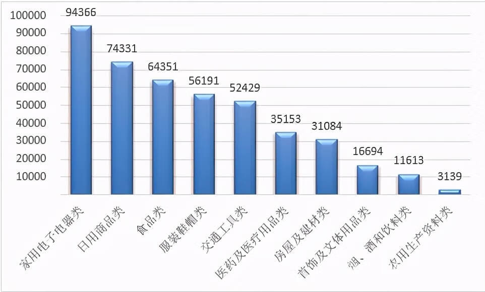 药品价格315网可信吗(药品价格315网买药可靠吗)