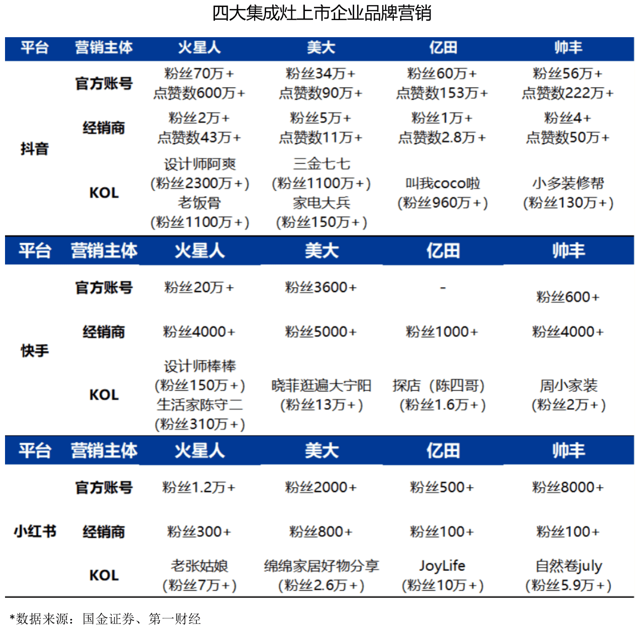 火星人(火星人官网)