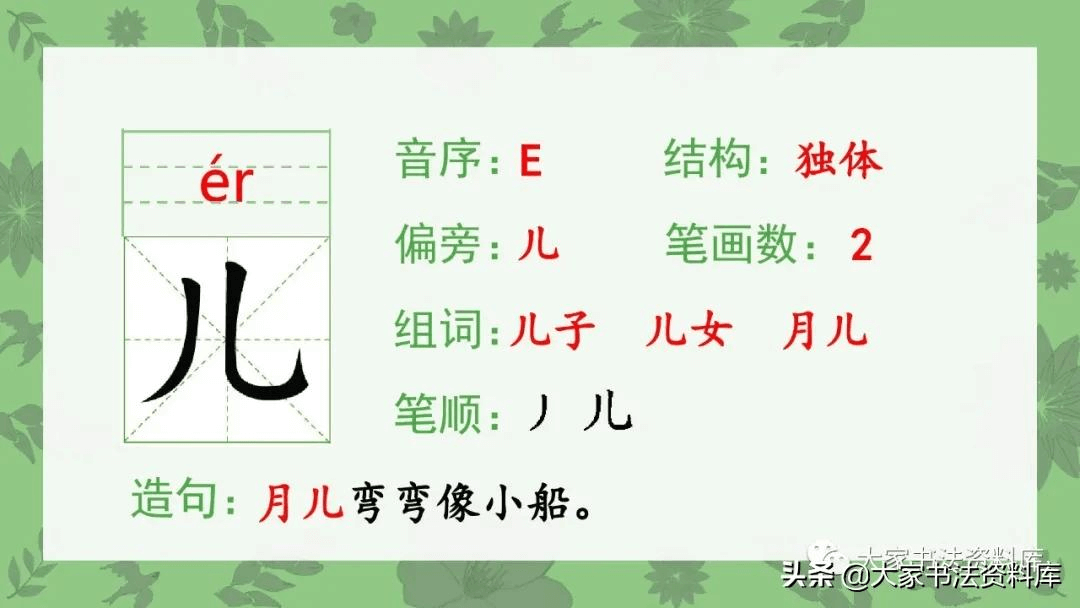 部编版小学语文1—6年级生字PPT课件