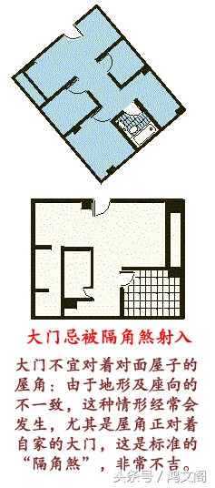 住宅风水图片大全(风水房型图大全 效果图)