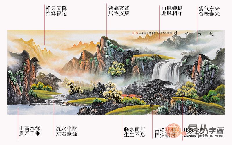 山水画什么样的风水好(山水风水画)